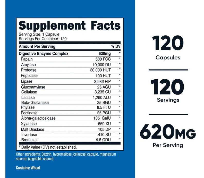 Nutricost Digestive Enzymes – Enzimas Digestivas 120 cápsulas