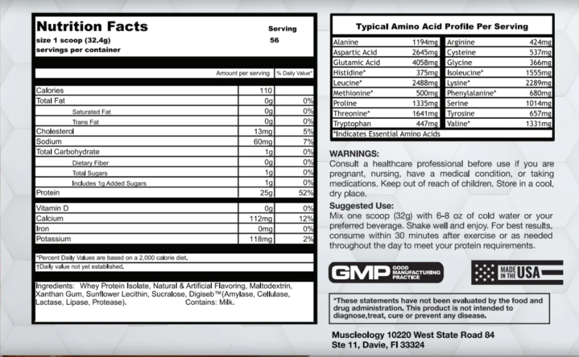 ISO UP – Muscleology