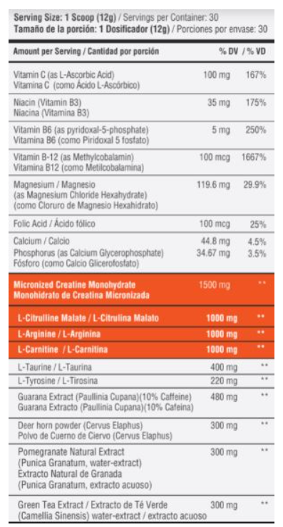 NUCLEAR – Energía Nuclear para tu Entrenamiento