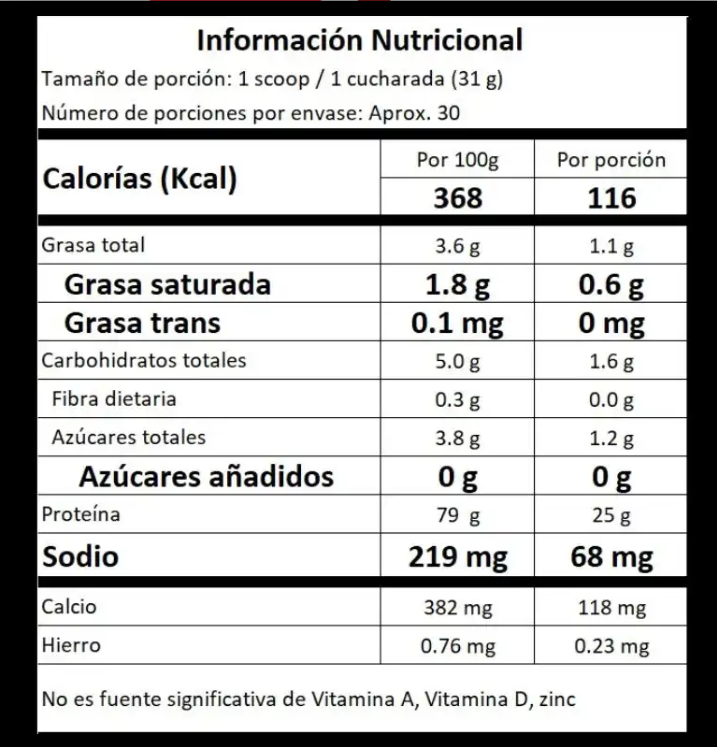 PROTON WHEY - SMARTMUSCLE