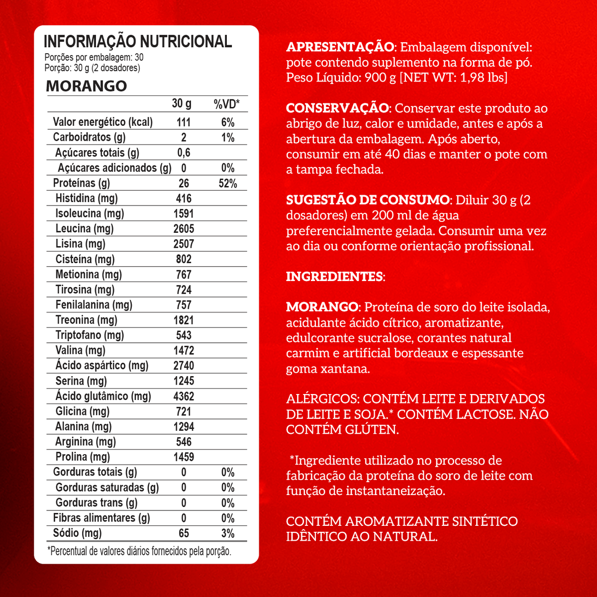 ISO Triple Zero – Integralmédica