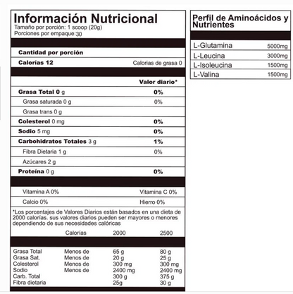 ALPHA BCAA - SMARTMUSCLE