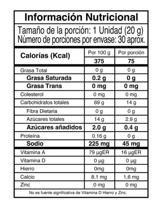 IMN BCAA 2:1:1 – Red Fusion (600 g / 30 porciones)