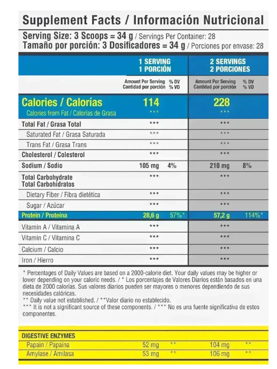 ISO Whey 100% – Healthy Sports