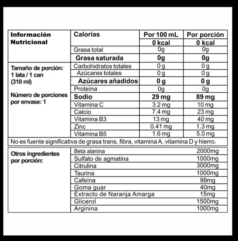 MYTH LEGENDARY PRE-WORKOUT – Energía Extrema en Cada Lata