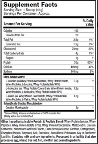 NITROTECH WHEY PROTEIN – MUSCLETECH