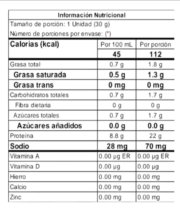 WHEY PRO – Proteína de Suero con Sabor a Cheesecake de Arándanos