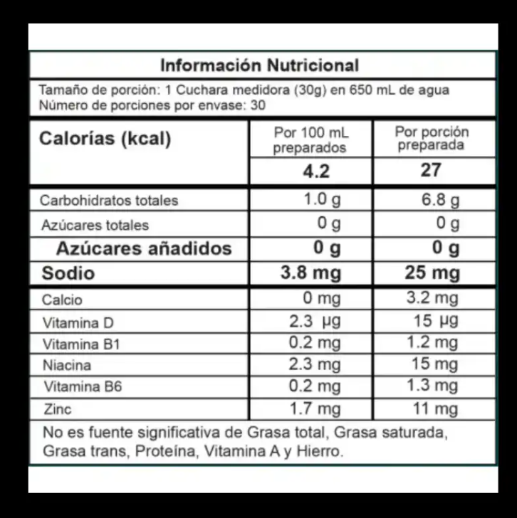 Intenze Pre-Workout | ProScience