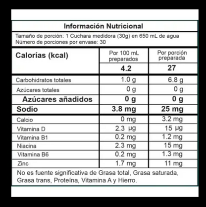 PROSCIENCIE INTENZE PREWORKOUT - PROSCIENCE