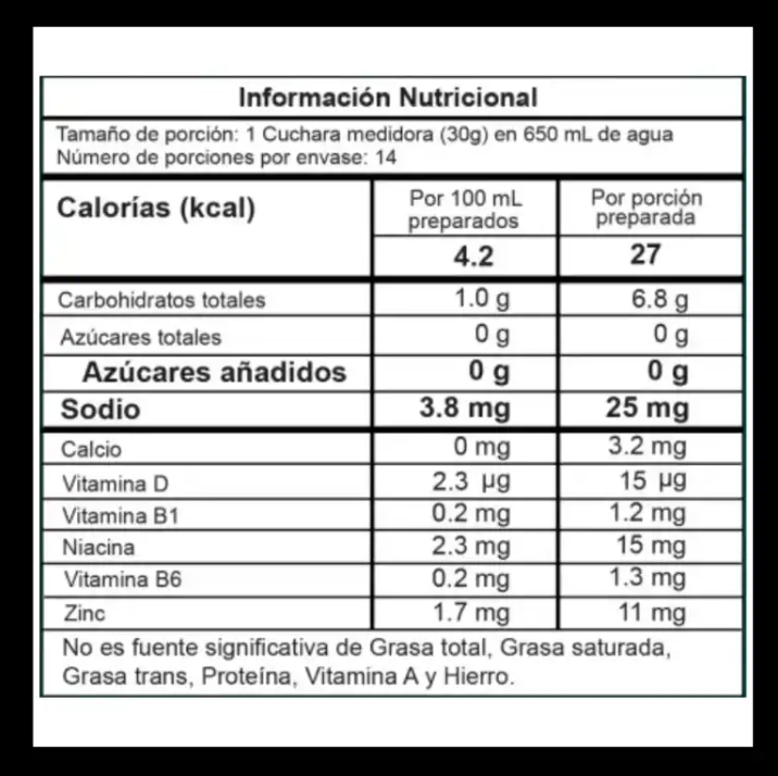 Intenze Pre-Workout | ProScience