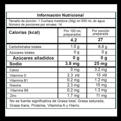 PROSCIENCIE INTENZE PREWORKOUT - PROSCIENCE