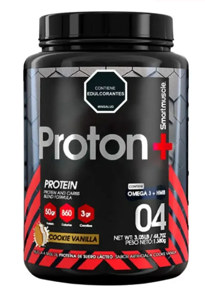 PROTON + - SMARTMUSCLE