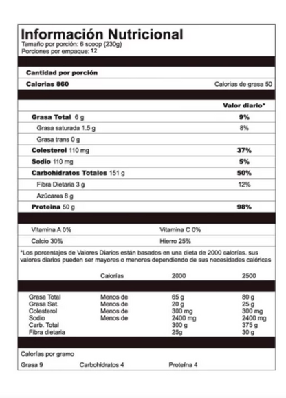 PROTON + - SMARTMUSCLE