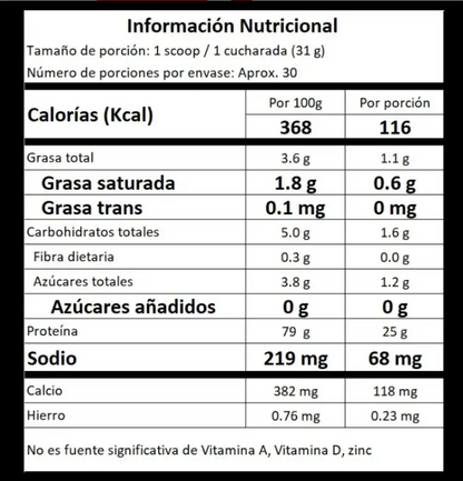PROTON WHEY - SMARTMUSCLE
