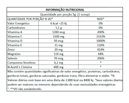 Reforz-C | Refuerza tus defensas y tu energía