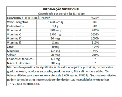 REFORZ-C - INTEGRALMEDICA