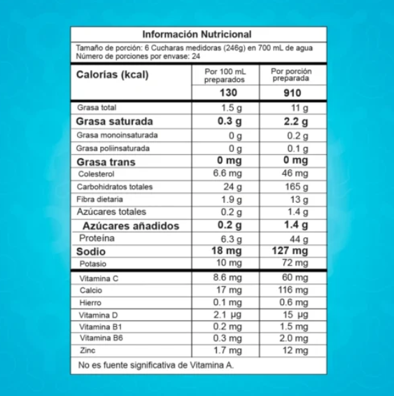 SMART | Enfoca tu mente, mejora tu rendimiento y maximiza tu potencial