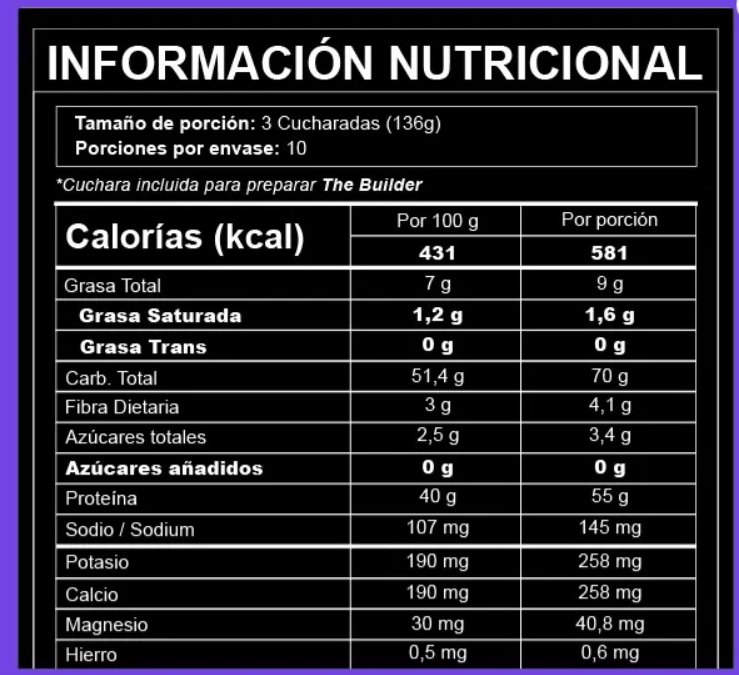 The Builder – Hyper | Construye músculo, energía y poder real