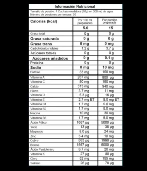 The One – ProScience | Máxima fuerza, energía y enfoque