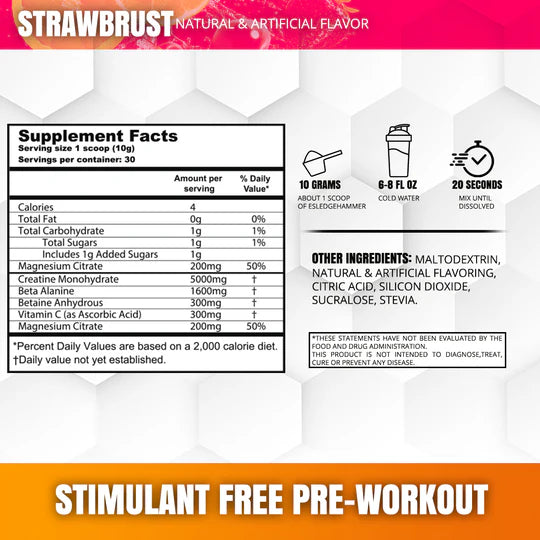 CATEGORY 5 – Rendimiento explosivo sin estimulantes