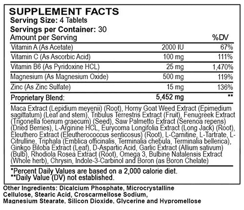 MONSTER TEST – Potenciador Natural de Testosterona