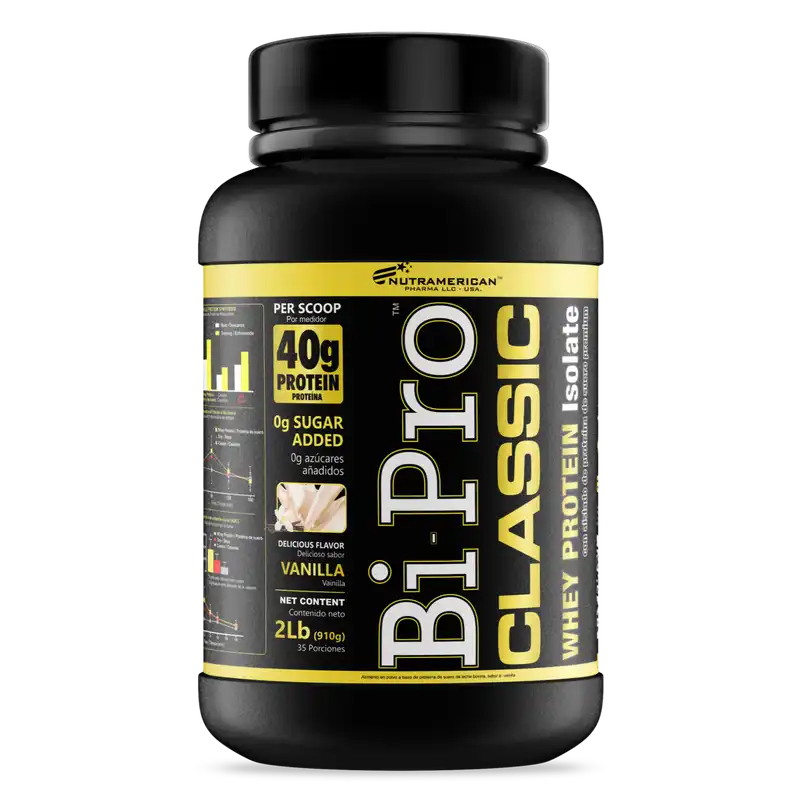 BI PRO CLASSIC - NUTRAMERICAN