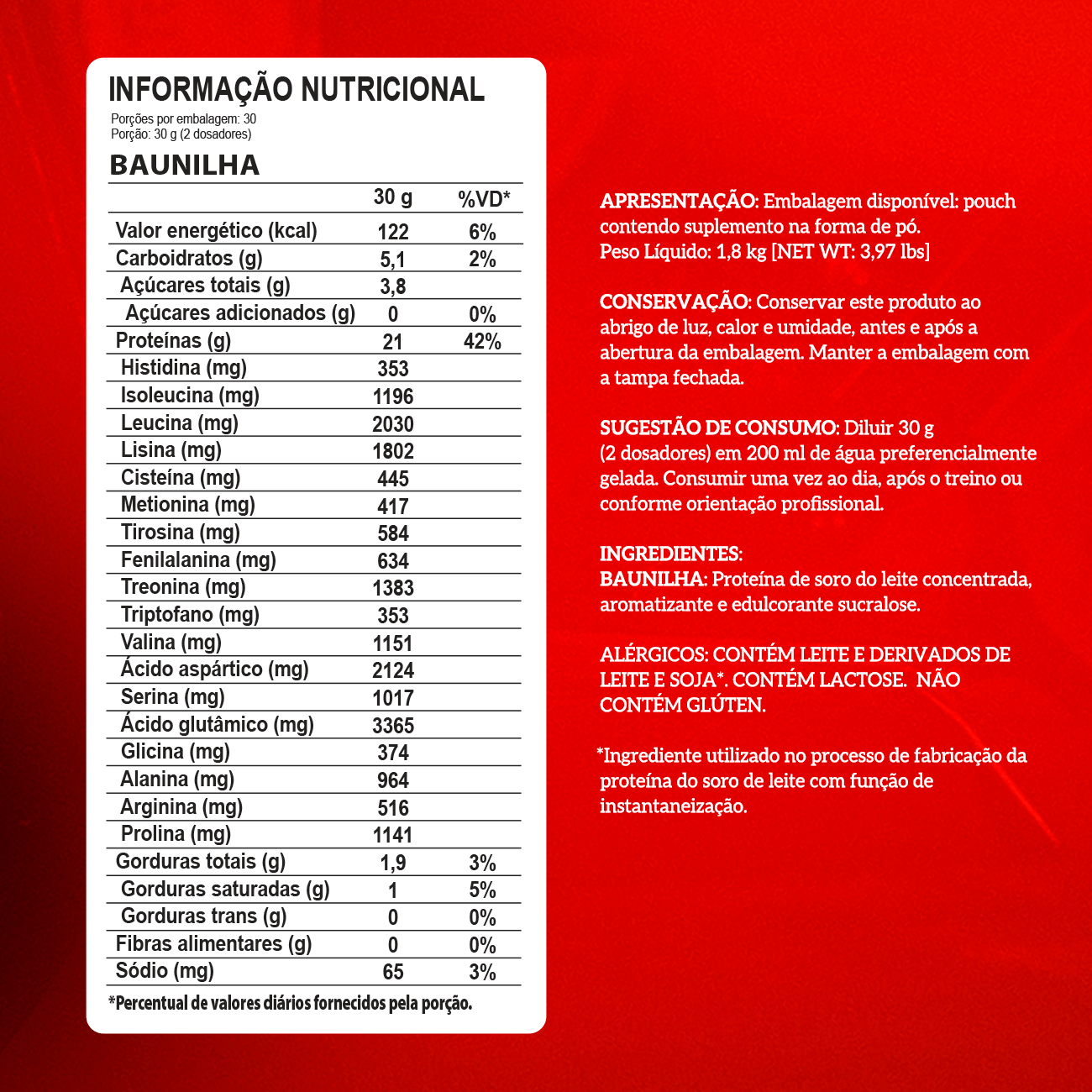 Whey 100% – IntegralMedica | Proteína pura para fuerza, masa y recuperación